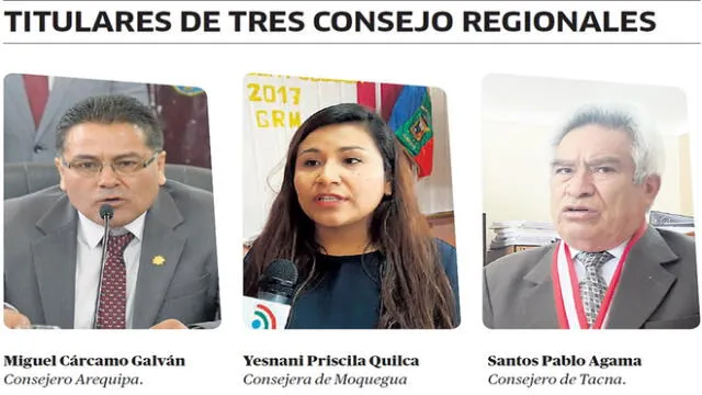 En Arequipa, Tacna y Moquegua eligieron representantes del Consejo Regional