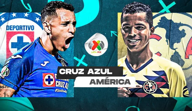 Sigue aquí EN VIVO ONLINE el partido Cruz Azul vs. América por la fecha 12 del Torneo Guardianes 2020. | Foto: Composición de Fabrizio Oviedo / La República