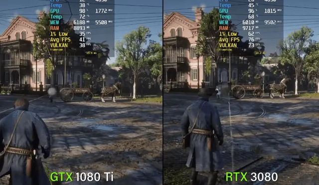 El gaming a 4K alcanza un rendimiento excepcional con la RTX 3080. Conocido canal la comparó con la GTX 1080 Ti. Foto: YouTube.