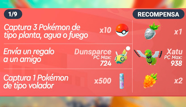 Créditos: Pokémon GO Hub Perú. Diseño: LEGENDS Lima.