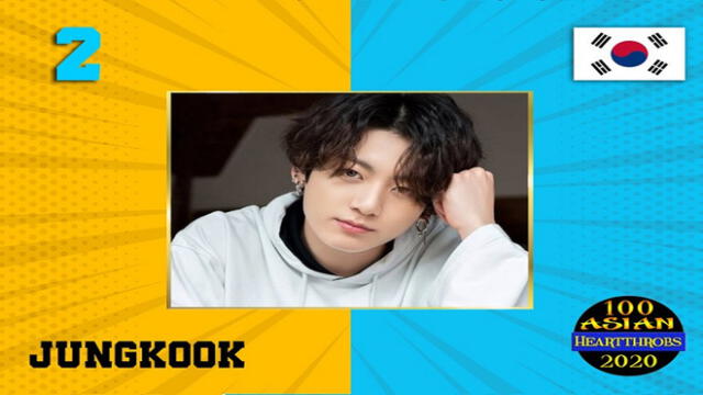 Jungkook  en los Ultimate Asian Heartthrob 2020