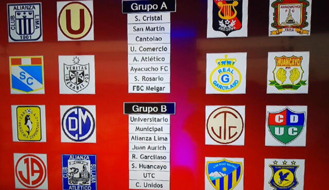 Torneo de Verano Descentralizado 2017: Alianza Lima y Universitario de Deportes en el mismo grupo | FIXTURE 