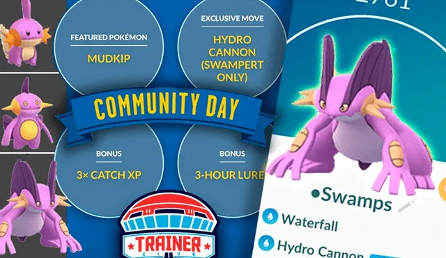 Pokémon GO: Mudkip Community Day
