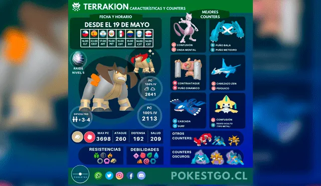 Terrakion estará en Pokémon GO desde el 19 hasta el 26 de mayo.