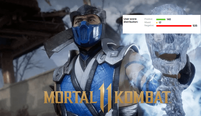 Mortal Kombat 11 sería el peor videojuego de la franquicia, según estas críticas