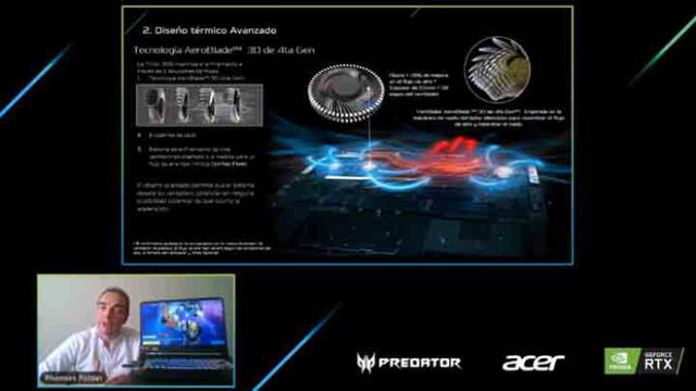 Diseño térmico del Predator Triton 500 con GeForce RTX 2070 Super. (Fotos: Acer).