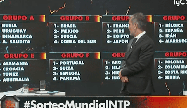YouTube: Comentarista argentino confía en que Perú llegará a semifinales del Mundial Rusia 2018 [VIDEO]