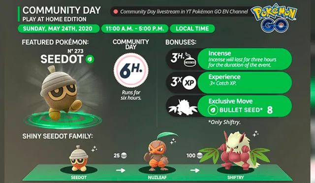 Community Day de Seedot durará seis horas en Pokémon GO.