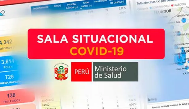 Conoce los detalles la COVID-19 en Perú en la Sala Situacional.