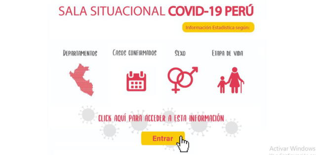 Sala situacional COVID-19 Perú.