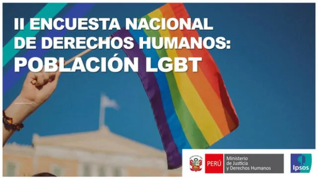 II Encuesta Nacional de Derechos Humanos de la Población LGTB