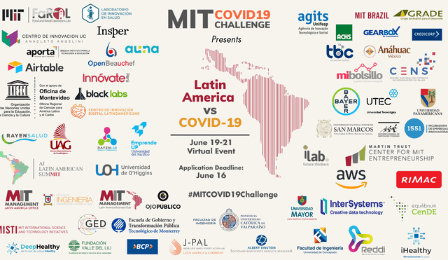 MIT COVID-19 Challenge | Créditos: AbelsonTaylor MIT