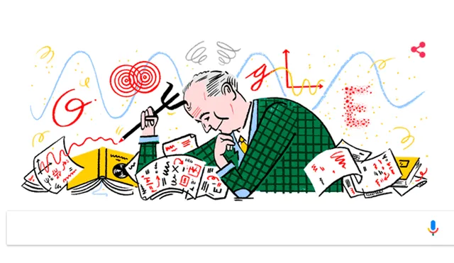Max Born, Nobel de Física alemán, recibe doodle de Google [VIDEO]