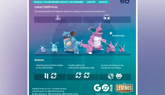 Festival de La amistad trae estas misiones a Pokémon GO