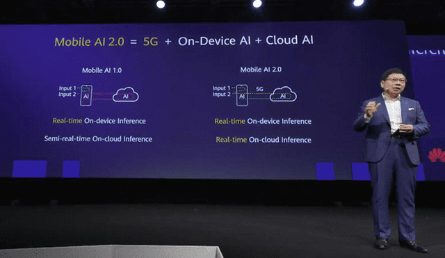 Huawei presentó su nuevo procesador Kirin 990 con módem 5G.