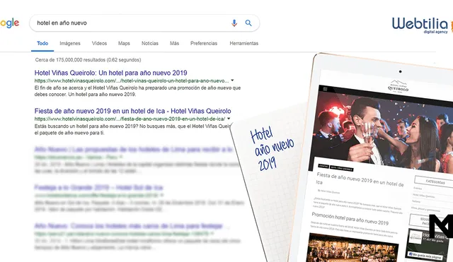 Una fiesta de año nuevo que alcanzó la cima en los buscadores de Google