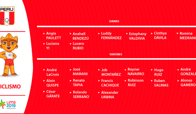 Conoce a todos los deportistas peruanos que nos representan en los Juegos Panamericanos Lima 2019.