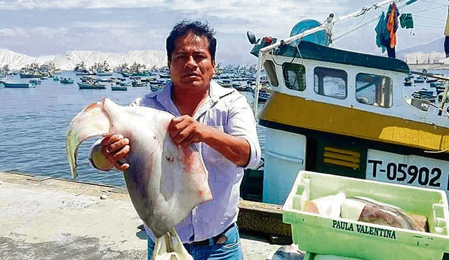 Pobreza en Perú.