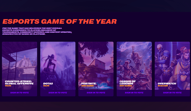 Nominados a The Game Awards 2019.