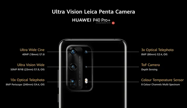El nuevo Huawei P40 llega un sistema de cinco cámaras traseras.