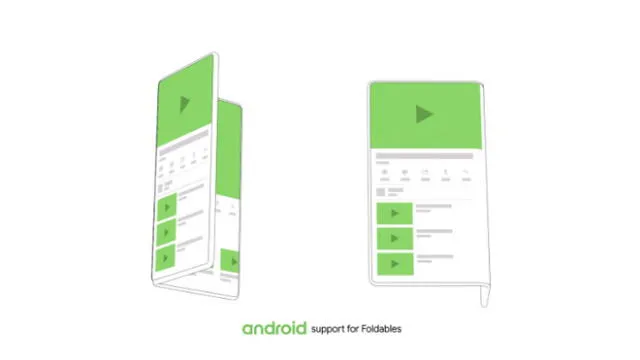 Soporte para foldables en Android 10.