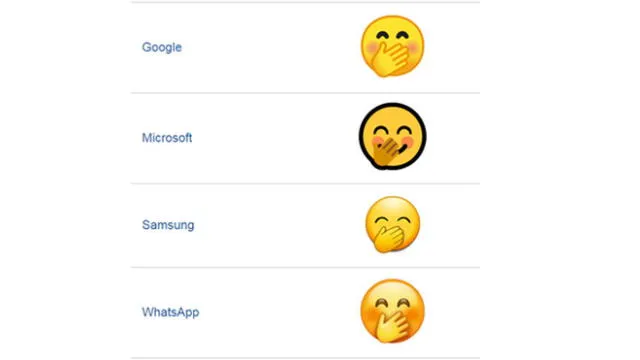 Muchos usuarios de WhatsApp utilizan el mencionado emoji para darle a entender al otro que lo que está diciendo es en broma.