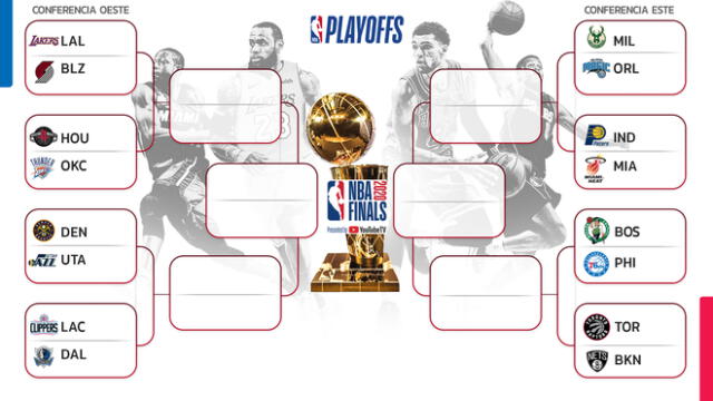 La NBA empieza sus Play Offs desde Orlando. (Créditos: Fabrizio Oviedo)