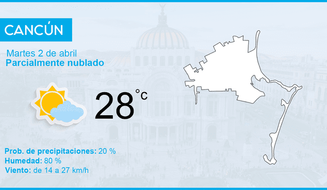 El clima en México hoy martes 2 de abril de 2019, según el pronóstico del tiempo