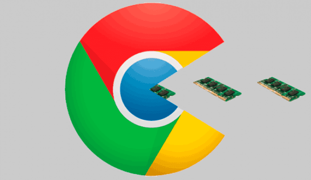 ¿Cansado de que Chrome congele tu máquina? Nivela el uso de memoria RAM con estos sencillos métodos. Imagen: Clubesix.