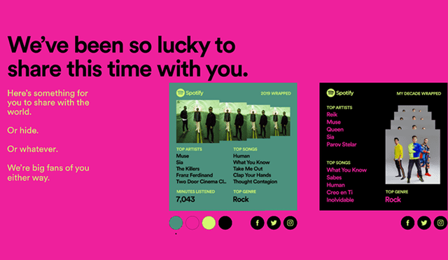 Resumen musical personalizado del 2019. | Foto: Spotify.
