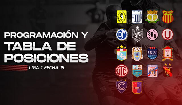 El Torneo Apertura de la Liga 1 Movistar se encuentra en su jornada 15. Composición GLR/Fabrizio Oviedo