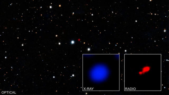 Observación del agujero negro primitivo en rayos X (NASA) y en ondas de radio (ESO).