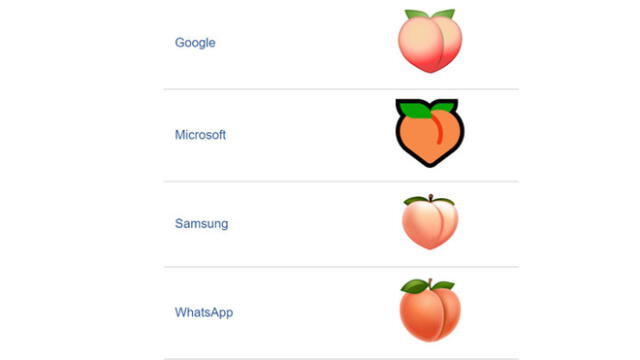 El emoji del melocotón de WhatsApp se aprobó como parte de Unicode 6.0 en 2010 y se agregó a Emoji 1.0 en 2015.