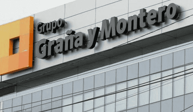 Graña y Montero: acciones siguen en caída libre 