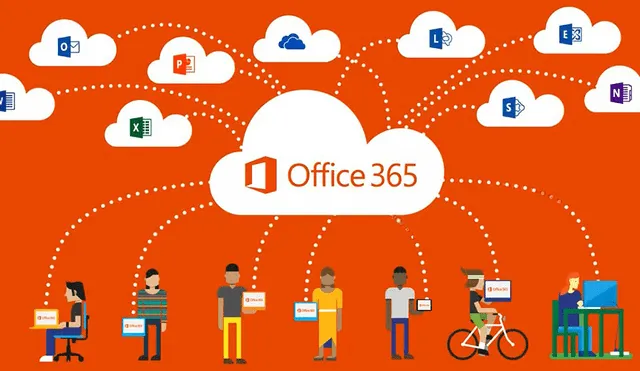 Outlook: Conoce las mejores novedades para trabajar con el Office 365