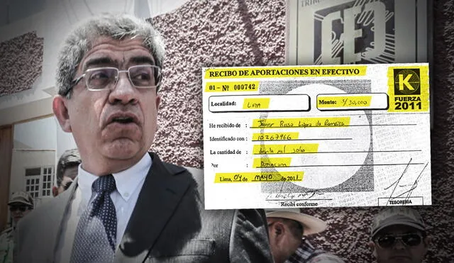 José Luis Sardón, magistrado del TC que votó para liberar a Keiko, es cuñado de un falso aportante del fujimorismo. Foto: La República.