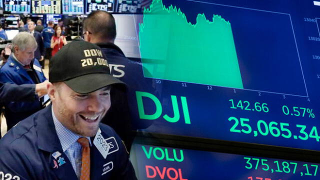 Wall Street ceró la jornada con cifras en verde. Foto: Composición