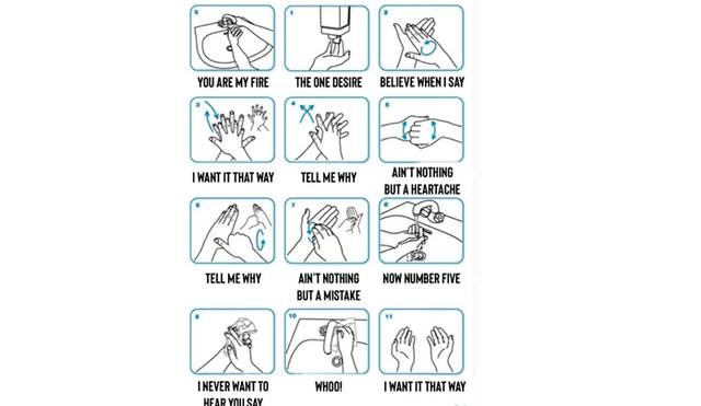 En Facebook se han vuelto virales una serie de memes para enseñar el correcto lavado de manos.