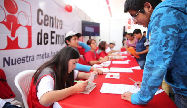 Empleo juvenil en Perú