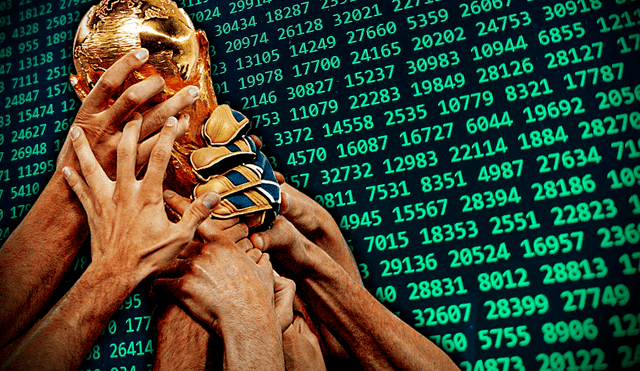 Una inteligencia artificial ha ejecutado varias simulaciones de los partidos del Mundial de Qatar 2022 y ha predicho quién será el próximo campeón. Foto: composición de Gerson Cardoso / La República / Pexels