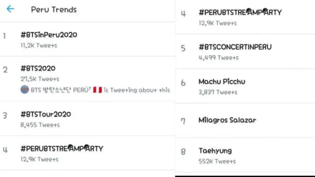 BTS: ARMYs hacen tendencia en Twitter luego de respuesta de V.