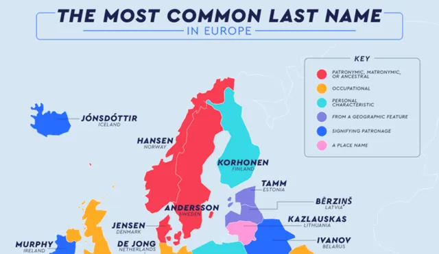 Apellidos más comunes en Europa