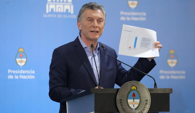 La turbulencia económica de Argentina está en manos del FMI