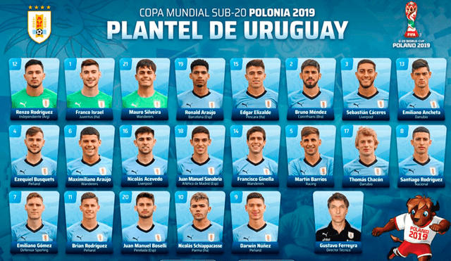 Uruguay debutó en el Mundial Sub 20 venciendo 3-1 a Noruega [RESUMEN] 