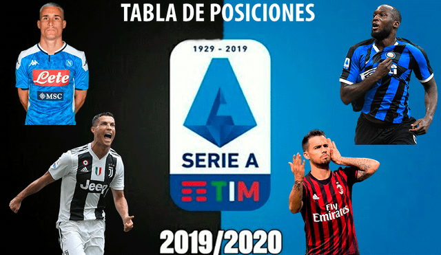 Sigue aquí cómo se mueve la tabla de posiciones de la Serie A de Italia 2019-2020.
