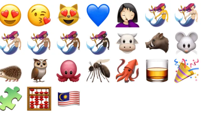 Los 24 emojis modificados en iOS 13.1 | Foto: Emojipedia