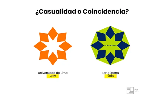 Facebook viral: nuevo logo de la Universidad de Lima causa polémica por su parecido a otro [FOTOS]