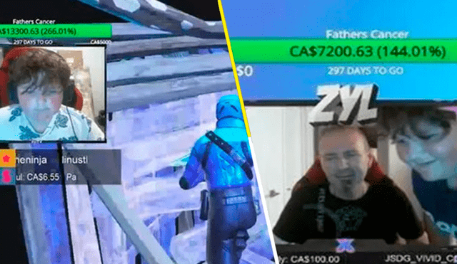 Fortnite: Niño juega por 10 horas en Twitch para ayudar a pagar el tratamiento de cáncer de su papá.