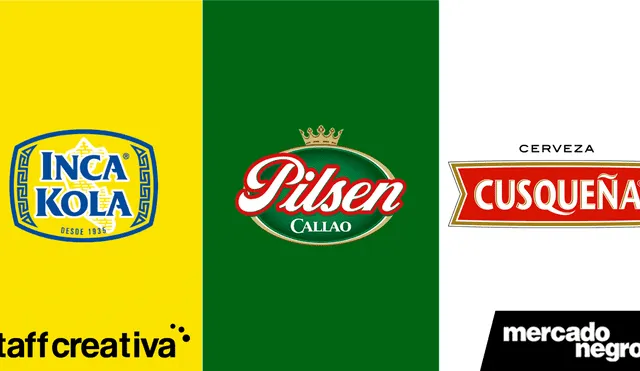 Los 8 logotipos más representativos de marcas peruanas