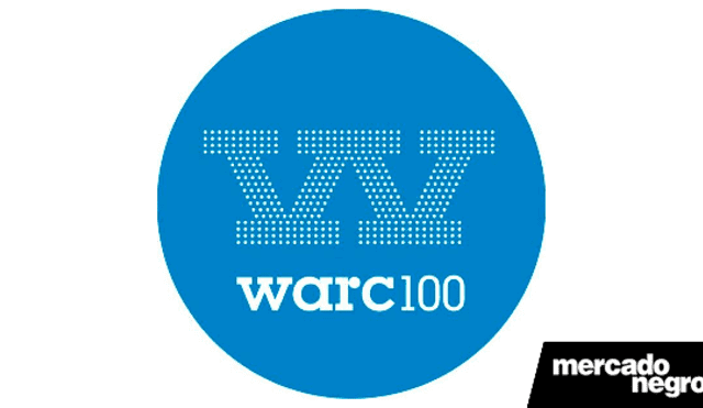 Agencias peruanas entre las 20 mejores por WARC 100